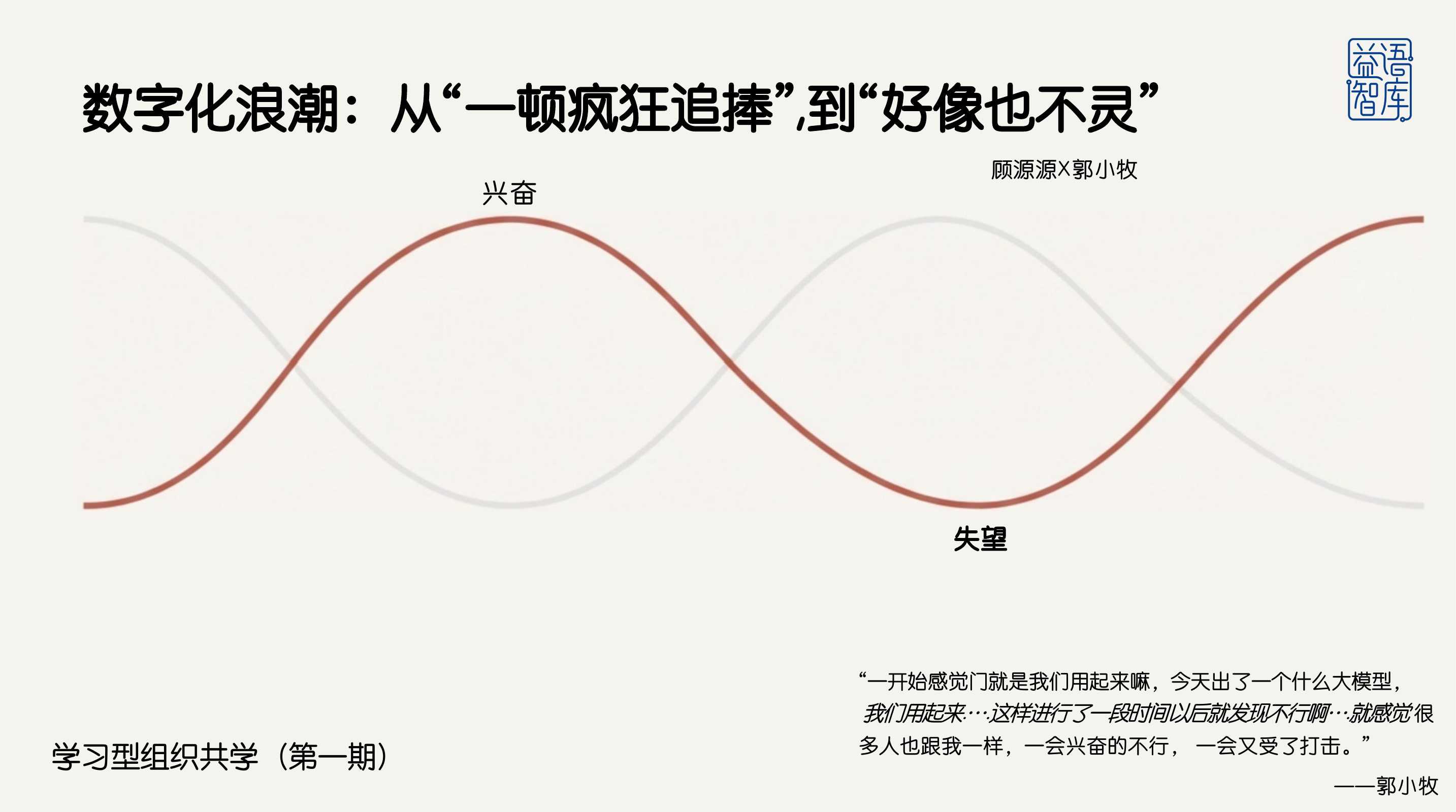 第一期：所有的组织都要现在做数字化？